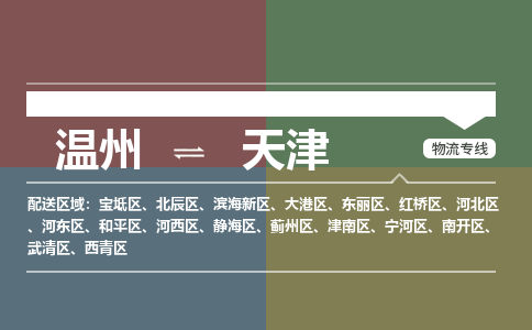 温州到天津西青区物流专线