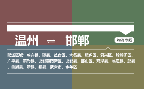 温州到邯郸峰峰矿区物流专线