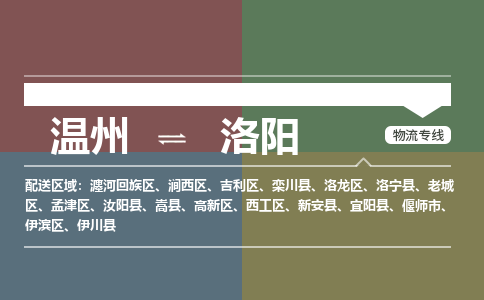 温州到洛阳吉利区物流专线