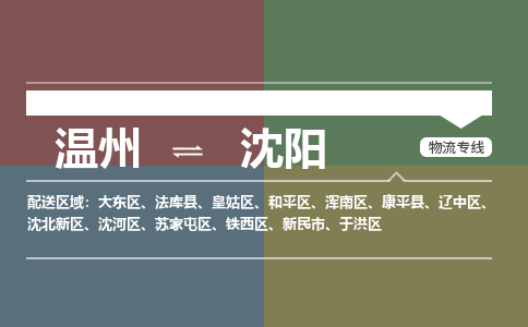 温州到沈阳皇姑区物流专线