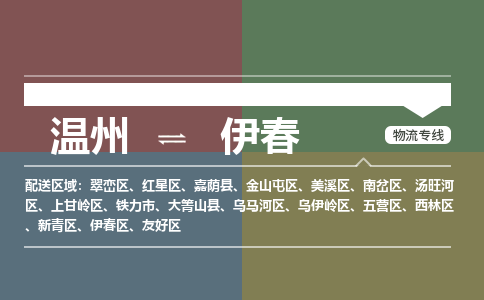 温州到伊春翠峦区物流专线