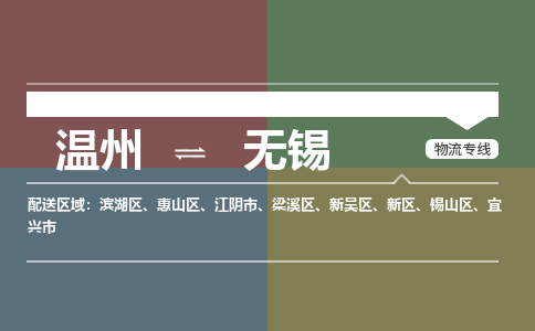 温州到无锡滨湖区物流专线