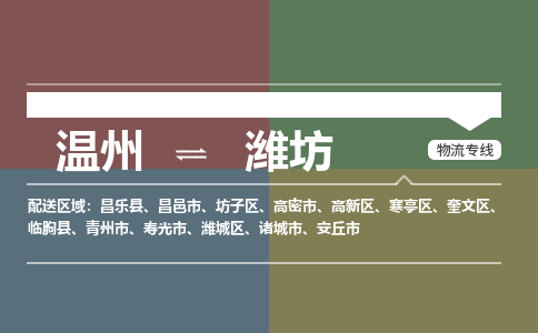 温州到潍坊潍城区物流专线