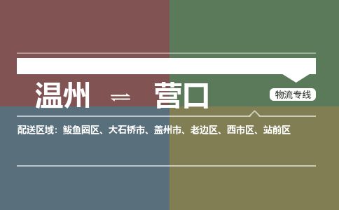 温州到营口西市区物流专线